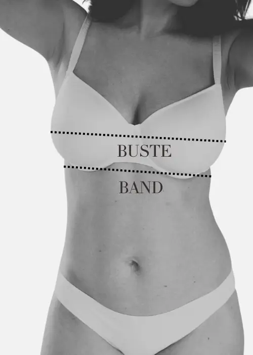 Illustratie van hoe je je BH-maat meet: de buste wordt gemeten over het volste deel van de borsten en de bandmaat onder de borst