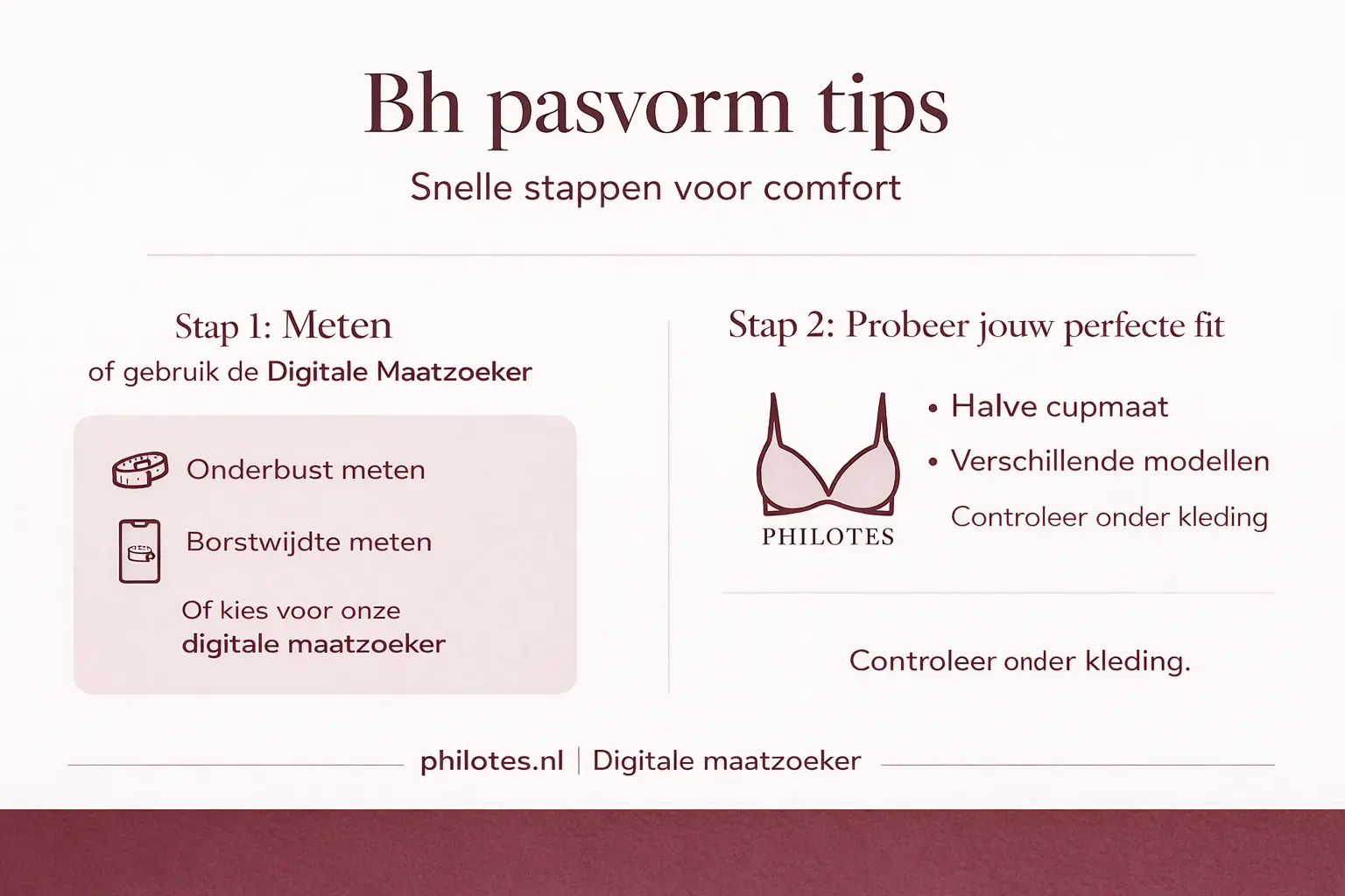 Bh pasvorm tips infographic uit de Comfortabele bh vinden gids met uitleg over meten, digitale maatzoeker en halve cupmaten van Philotes.